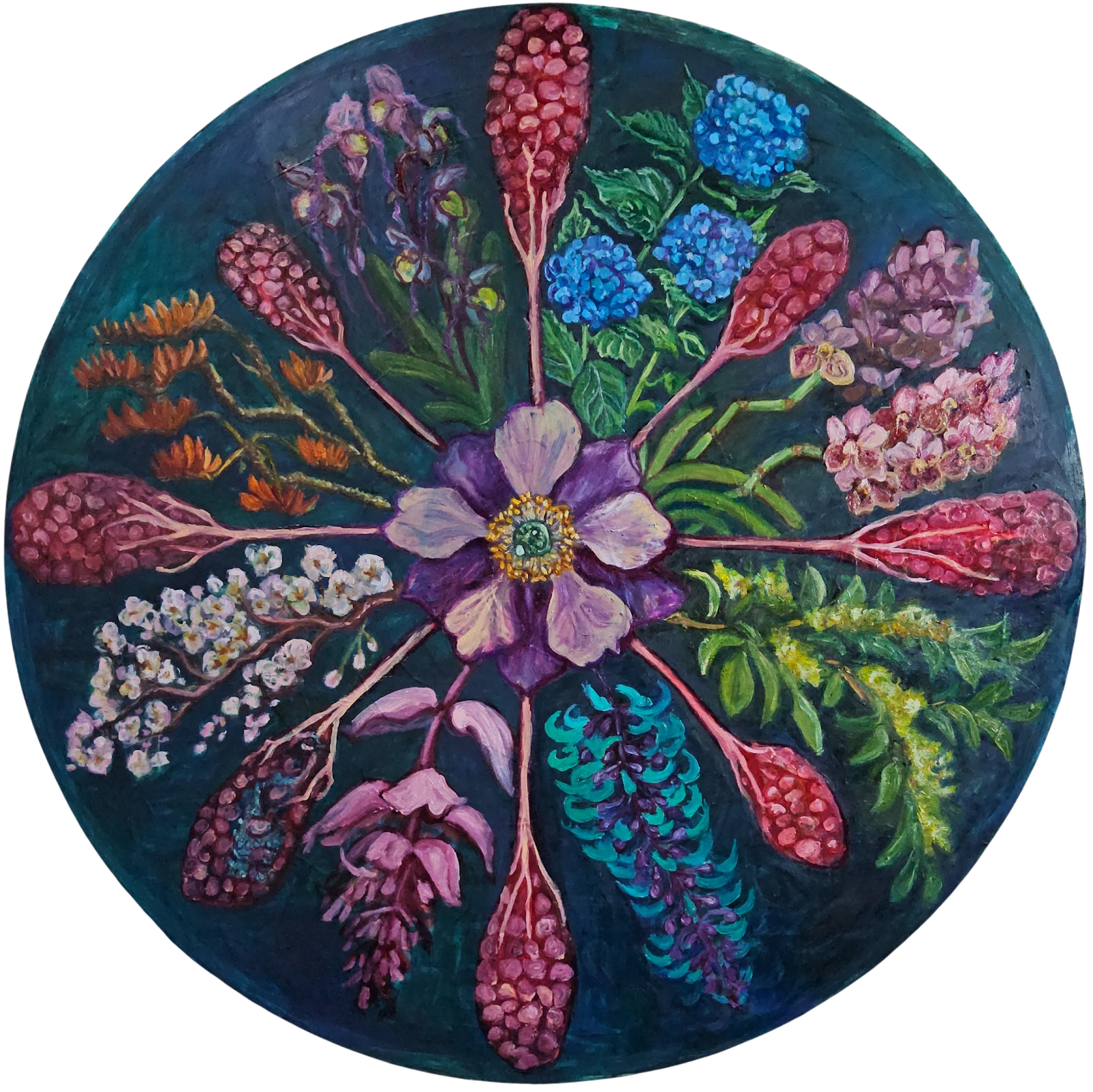 Plant-Based Diet